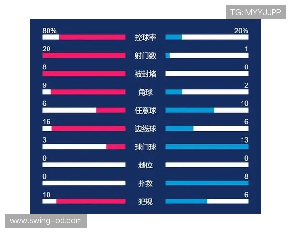 伊萨克 vs 姆巴佩：进攻效率与战术适配差距在哪