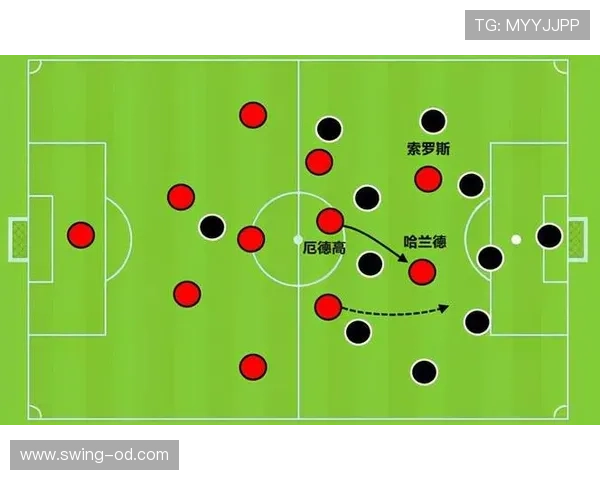 厄德高的战术参与度与进攻效率能否支撑其跻身顶级中场行列