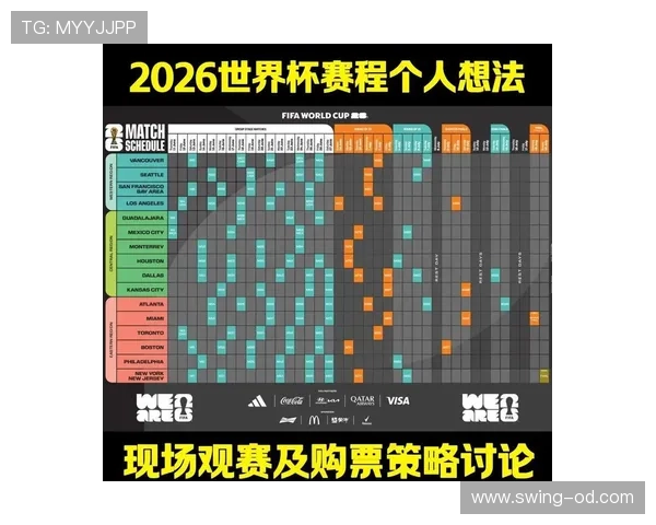 2026世界杯完整版资格排序规则 2026世界杯完整版资格排序规则