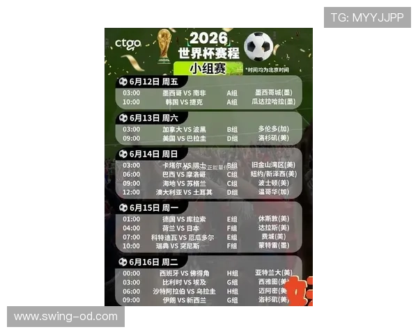 2026世界杯最新小组第三出线规则 2026世界杯最新小组第三出线规则