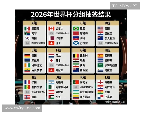 苏格兰2026世界杯预选赛阵容预测：哪些球员有望冲击美加墨正赛