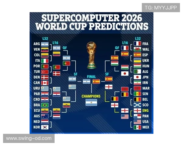 2026世界杯规则下同分如何判定