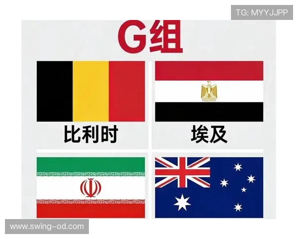 世界杯G组最终排名预测 世界杯G组最终排名预测
